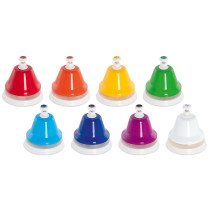 Barevné mačkací zvonky