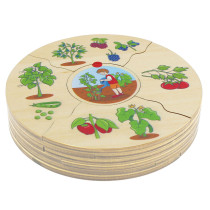 Nawito - Co kde roste